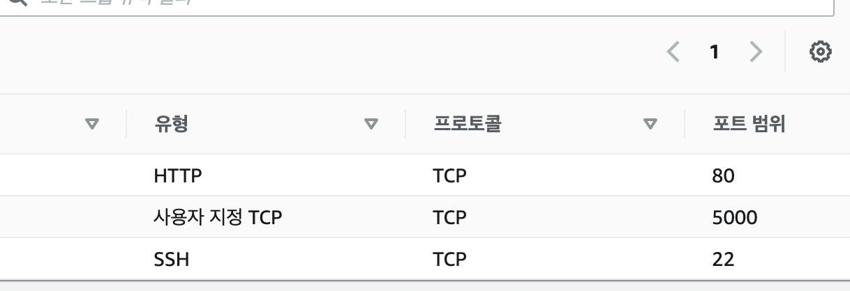 스파르타 즉문즉답